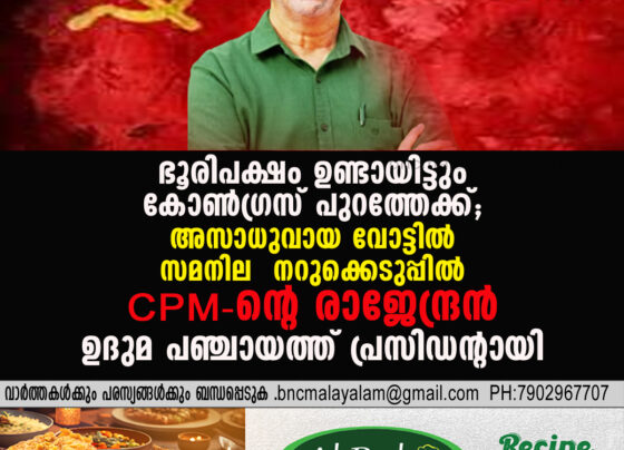 Congress Loses Uduma Panchayat President Post After Invalid Vote; CPM’s Rajendran Elected by Draw of Lots