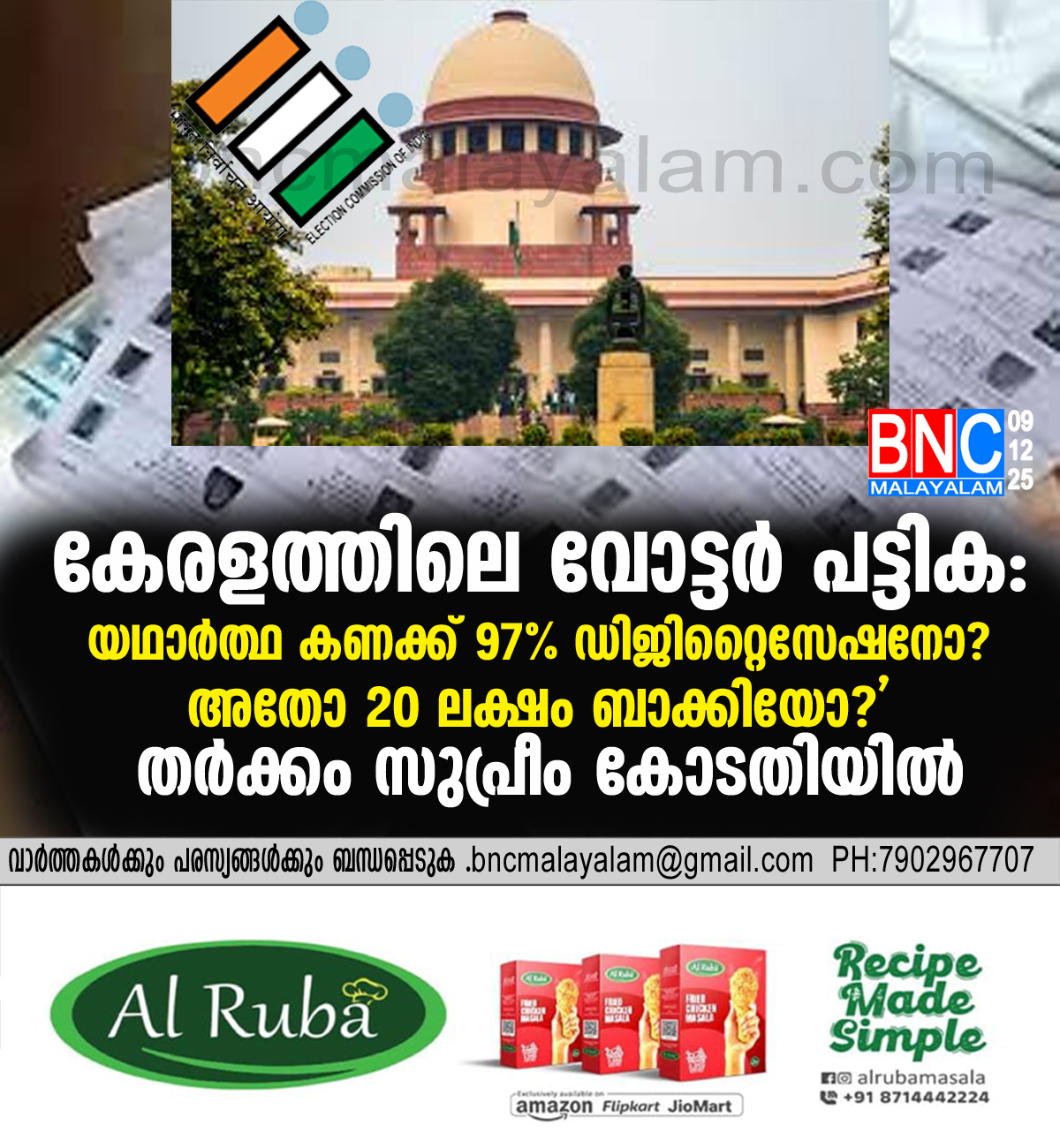കേരളത്തിലെ വോട്ടർ പട്ടിക: ‘യഥാർത്ഥ കണക്ക് 97% ഡിജിറ്റൈസേഷനോ? അതോ 20 ലക്ഷം ബാക്കിയോ?’ – തർക്കം സുപ്രീം കോടതിയിൽ
