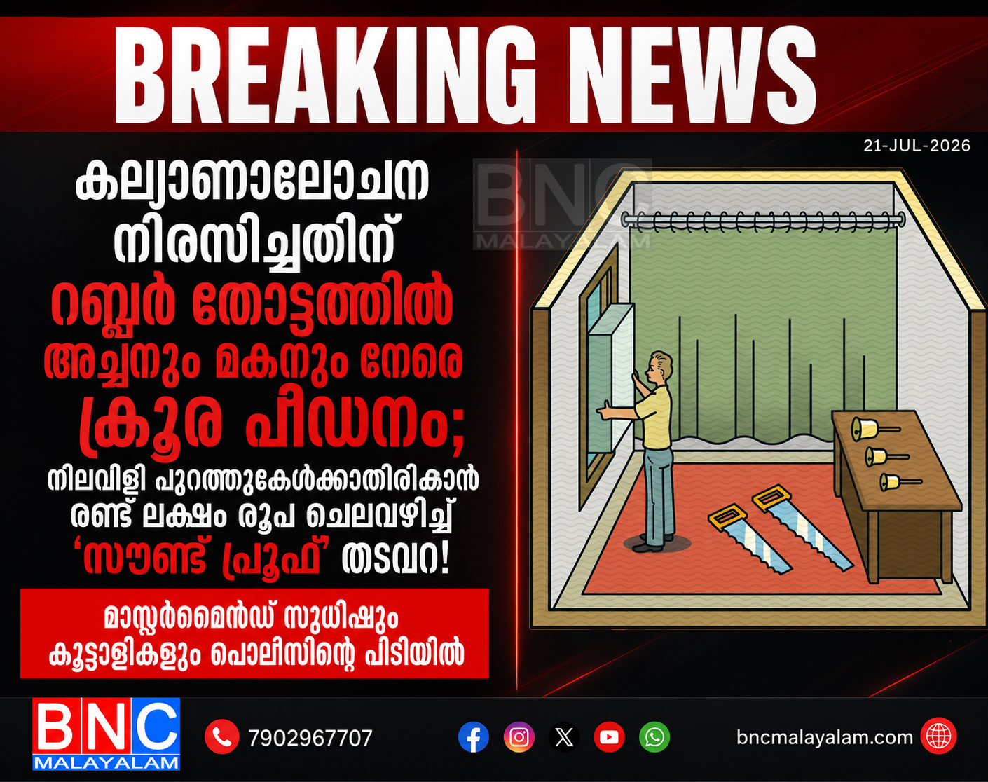 കല്യാണാലോചന നിരസിച്ചതിന് റബ്ബർ തോട്ടത്തിൽ അച്ഛനും മകനും നേരെ ക്രൂര പീഡനം; നിലവിളി പുറത്തുകേൾക്കാതിരിക്കാൻ രണ്ട് ലക്ഷം രൂപ ചെലവഴിച്ച് ‘സൗണ്ട് പ്രൂഫ്’ തടവറ! മാസ്റ്റർമൈൻഡ് സുധീഷും കൂട്ടാളികളും പൊലീസിന്റെ പിടിയിൽ