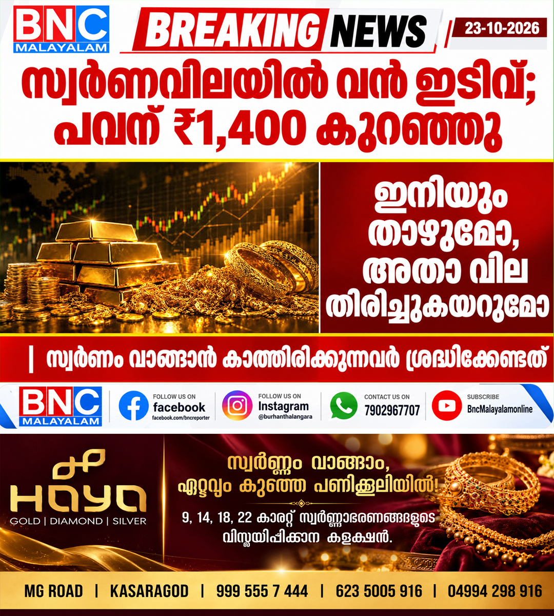 kerala-gold-price-falls-rs-1400-per-sovereign-october-23-2026